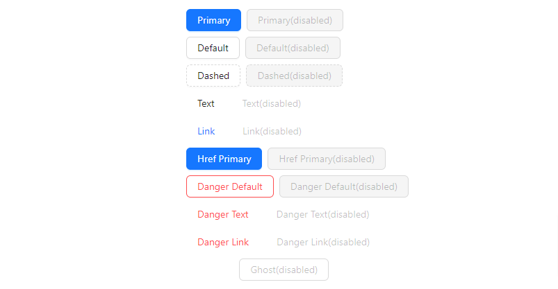 react ant design 5 disabled buttons