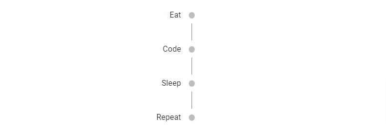 react mui 5 left positioned timeline